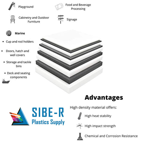 Stacked HDPE sheets showing features of Black HDPE Marine Board Plastic Sheet 0.25 Inch Thick, multi-use icons and SIBE-R logo.