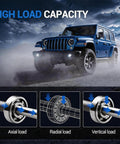 Blue SUV driving in mountainous terrain with illustrations of axial, radial, and vertical wheel bearing loads beneath.