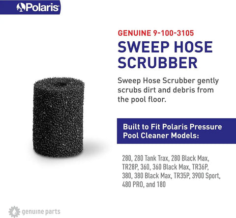 Sweep Hose Scrubber Fits 180 280 280 Tank Trax 280 Black Max TR28P 360 360 Black Max TR36P 380 380 Black Max TR35P