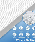 Close-up of 4 Pack C545 Replacement Filter S for C545 Air Purifier, capturing dust, pollen, and smoke with icons on blue background.