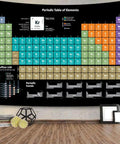 Periodic Table Wall Tapestry For Classrooms And Home, Dope Educational Chemistry Chart Decor For Teachers And Students, 60 By 51 Inches Or 80 By 60 Inches, Perfect Dorm Room, Bedroom Or Living Room Wall Art showing vibrant periodic table on a wall.