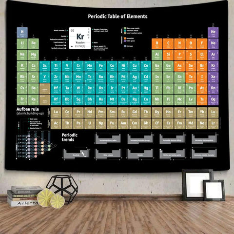 Periodic Table Wall Tapestry For Classrooms And Home, Dope Educational Chemistry Chart Decor For Teachers And Students, 60 By 51 Inches Or 80 By 60 Inches, Perfect Dorm Room, Bedroom Or Living Room Wall Art showing vibrant periodic table on a wall.