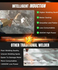 Comparison of Beefed Up Three Point Five KW Stud Welder Dent Puller with traditional welder showing advantages and power differences.