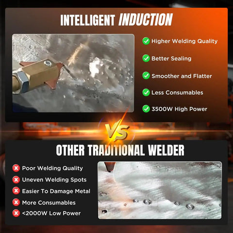 Comparison of Beefed Up Three Point Five KW Stud Welder Dent Puller with traditional welder showing advantages and power differences.