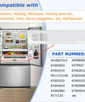 Open fridge with Pantry Drawer Door Cover With Clear Plastic Sheet For Fridge Drawers, Durable Shield Guard, compatibility list visible