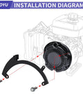 Installation diagram of Throttle Control Linkage Bracket Kit Compatible With Predator 79cc 3HP OHV And Lifan 154F Engine.