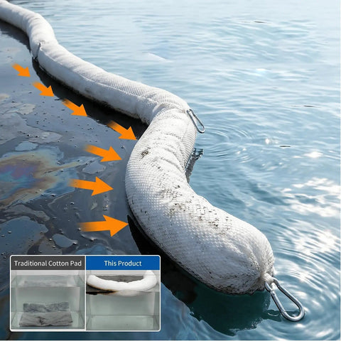 Heavy Duty Oil Spill Containment Booms 3 Pack Polypropylene Sorbent Socks Tough As Nails Water Repellent Floating Cleanup Kit Handles Greasy Messes Smooth And Fast