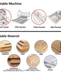 Image showing suitable machines and materials for Heavy Duty Slab Flattening Router Bit With 4 Inch Shank And Cutting Diameter For Woodworking CNC Inserts That Smashes Spoilboard Surfacing Planers Like A Champ With Deep Cut Power.