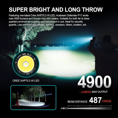 P17 Tactical Flashlight With Dual Tail Switch And Strobe, illuminating 487 yards with 4900 lumens, IP68 waterproof gray spotlight