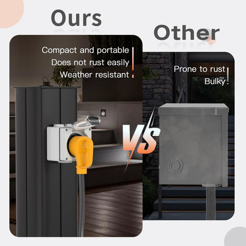 Comparison of 50 Amp NEMA 14-50R Outdoor Receptacle Box Weatherproof Power Outlet vs older model showing compact design vs bulky.