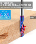 End mill router bit, solid carbide, 1/4-inch shank, up-cut CNC spiral, blue-coated for aluminum and plastics.