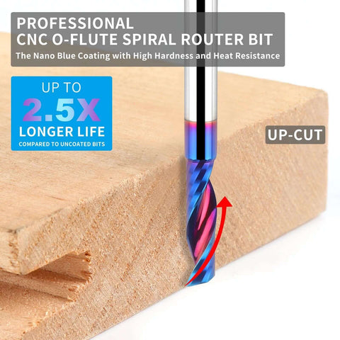 End mill router bit, solid carbide, 1/4-inch shank, up-cut CNC spiral, blue-coated for aluminum and plastics.