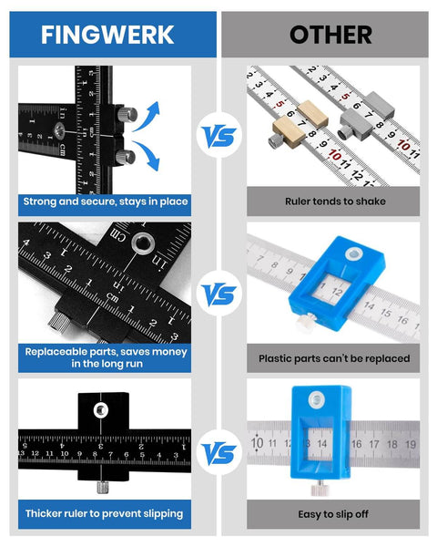 Comparison chart of Fingwerk aluminum alloy cabinet hardware jig tool set with automatic center punch against other models showcasing benefits.