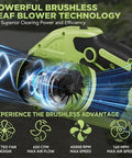 Image of Powerhouse Cordless Brushless Leaf Blower Kit With Dual 4.0Ah Batteries And Fast Charger, showcasing technology.