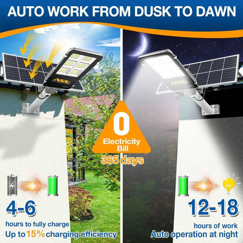 Solar Street Light Outdoor Waterproof IP67 550W 420LED Security LED Exterior Lights With Remote Control Dusk To Dawn Motion Sensor