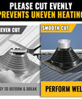 Pro Grade Heavy Duty Four Inch Metal Roof Pipe Boot Featuring Flexible Silicone Flashing Base For Corrugated Steel Roofs Tough As Nails Black Leak Proof Seal cut comparison images showing uneven and smooth cuts.