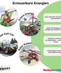 80 Piece Solar Construction Kit Lets Kids Build A Helicopter Air Boat Or Fan With A Solar Rotor Powering The Propeller While Teaching Renewable Energy In A Fun STEM Hands On Way. German renewable energy STEM kit with solar, green energy, H2 fuel cell car models