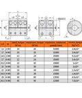 Technical specifications for Rigid Aluminum Shaft Coupler D32 X L45 with 8mm to 9mm bore, including dimensions and performance metrics.