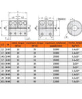 Sinoblu rigid aluminum shaft coupler with M5 screws, D32×L40, 10–15 mm bore for servo/stepper motors (schematic).