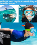 PVC Snorkel Mouthpiece Replacement For Regulators And Scuba Gear With Comfort Fit featured in use underwater snorkel scenes