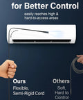 49.2 Ft Semi-Rigid Endoscope Camera With Light showing flexible cord compared to soft cord under air vent