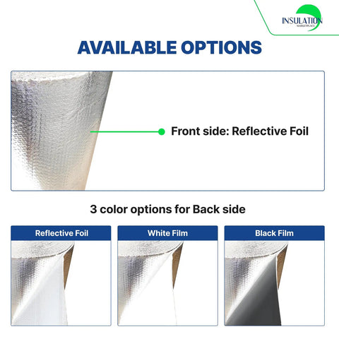 16 By 10 Foot Bubble Double Reflective Insulation Roll With Foam Core Thermal Shield For Rv Windows And Interior Doors featuring reflective foil front side options.