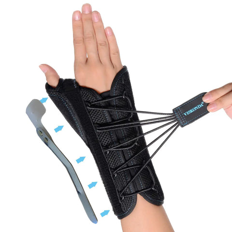 Wrist Brace With Thumb Spica Splint For Right Hand Relief From De Quervain Tenosynovitis Carpal Tunnel Syndrome Arthritis Sprains And Forearm Support, Adjustable Velcro Wrist Wrap For Small Size