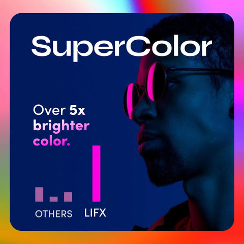 Supercolor Smart LED Strip Lights 10 Foot Kit With Multizone RGB And Tunable White, 24 Color Zones, No Hub Needed promo image