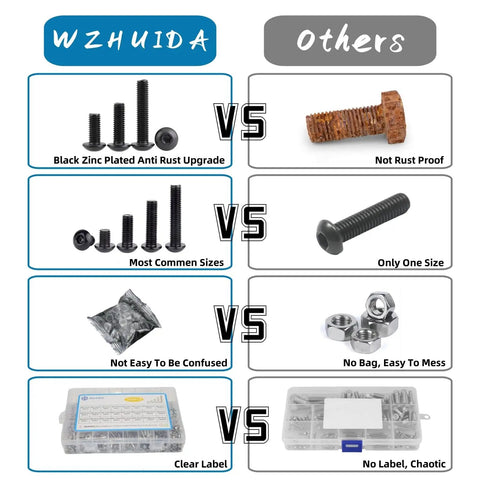 Comparison of WZHUIDA Massive M3 Screws And Nuts Assortment Kit With Washers showing advantages over other hardware options.