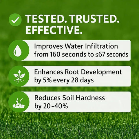 Liquid Lawn Aerator One Gallon Soil Conditioner And Softener For Lawns And Gardens infographic showing benefits on grass backdrop
