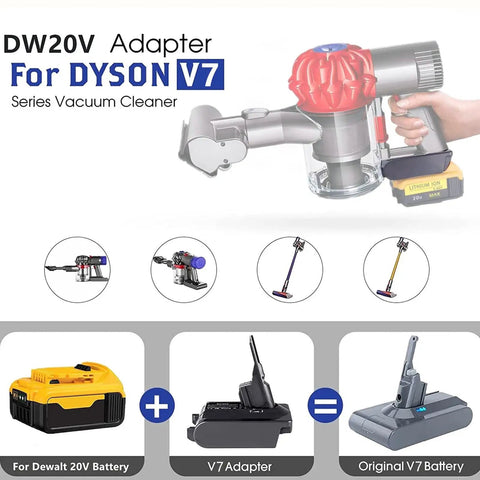 Product image showing V7 Vacuum Adapter Kit connecting DeWalt 20V battery to Dyson V7 Animal Absolute Motorhead Fluffy SV11.