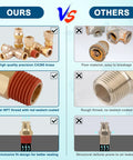 Front view of a 21-piece brass air line fittings kit with push-to-connect fittings and red sealant.
