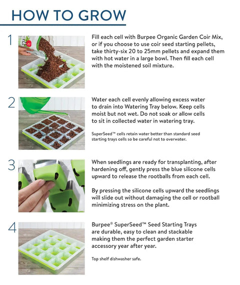 Step-by-step guide on using 36 Cell Reusable Seed Starter Tray For Easy Indoor Seed Starting Of Vegetables Flowers And Herbs.