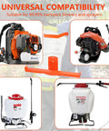 Collage of backpack blowers and sprayers compatible with Heavy Duty Backpack Storage Rack With Hose Holder And Dual Hooks Wall Mount