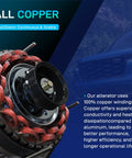 Close-up of coil stator with copper windings for Direct Fit Plug And Play Alternator Replacement For Santa Fe 2019 2020.