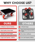 Comparison chart of heavy duty industrial furniture movers with wheels and dolly lifter sliders five casters cart, 1200 lb vs 600 lb capacity.