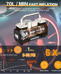 Beast Mode Heavy Duty Digital Tire Inflator 12V Portable Air Compressor Pump showing dual cylinder motor for fast inflation.
