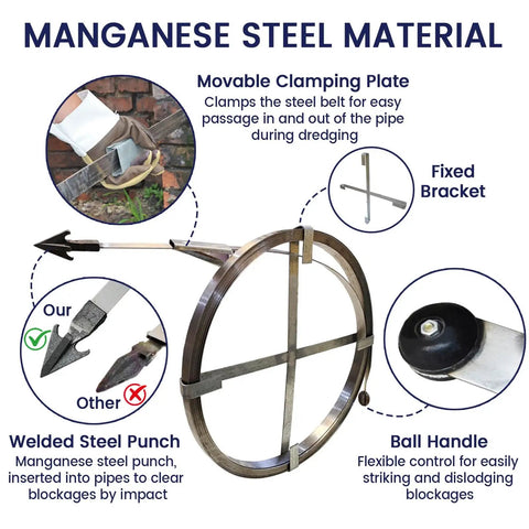 Heavy Duty Manganese Steel Drain Snake With Tough Impact Head And Storage Rack To Knock Out Stubborn Sink Clogs And Keep Your Pipes Flowing Smooth, featuring movable clamping plate and welded steel punch.