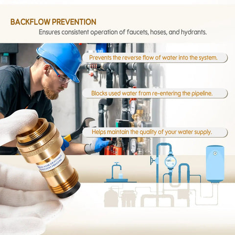 Person installing a Vacuum Breaker Replacement For Outdoor Faucets And Hydrants, Brass Anti-Siphon Backflow Preventer, Model 50HA-BR.