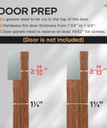 Diagram showing door preparation for Concealed Sliding Barn Door Hardware Kit With Soft Close Mechanism And Invisible Floor Track.