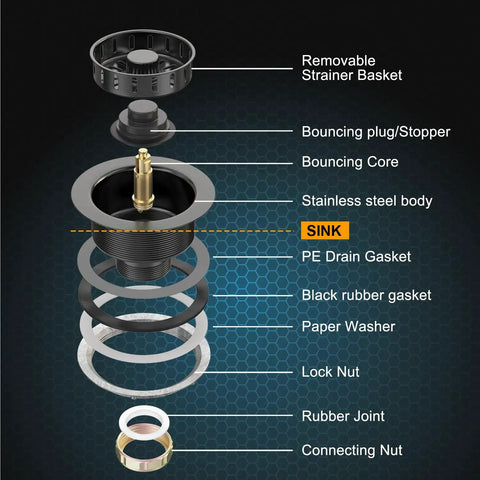 Exploded view of a matte black three and a half inch kitchen sink drain strainer assembly in 304 stainless steel with labels.