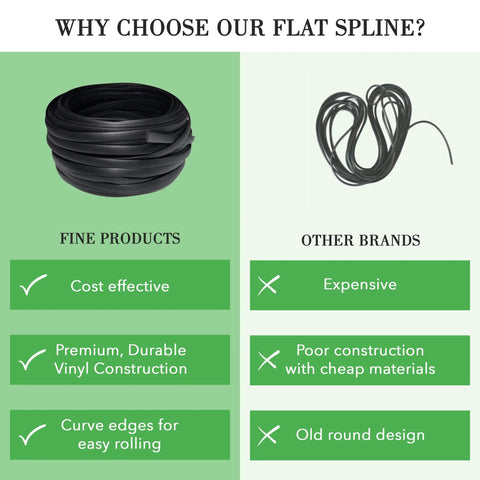 Comparison between 0.315 Inch Flat Screen Spline Roll 100 Feet Black Vinyl Retainer and other brands