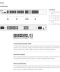 Beast Mode Network Security Appliance And Next Generation Firewall With Top Shelf Unified Threat Protection That Flattens Cyber Threats For Midsize Businesses And Enterprise Branches Quick Setup Deployment showing front and rear panel interfaces.