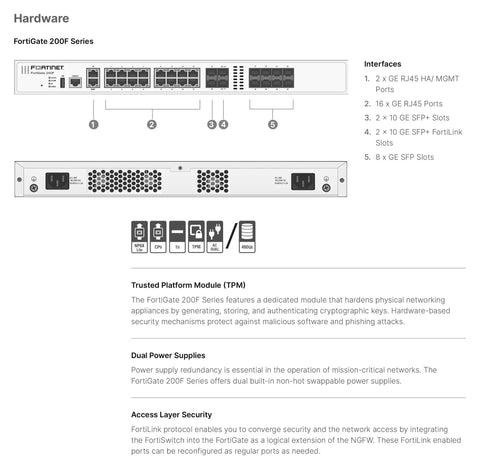 Beast Mode Network Security Appliance And Next Generation Firewall With Top Shelf Unified Threat Protection That Flattens Cyber Threats For Midsize Businesses And Enterprise Branches Quick Setup Deployment showing front and rear panel interfaces.