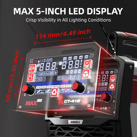 Display panel of Six In One Plasma Cutter And Welder Combo With Dual Voltage 110V/220V showing LED indicators and controls.