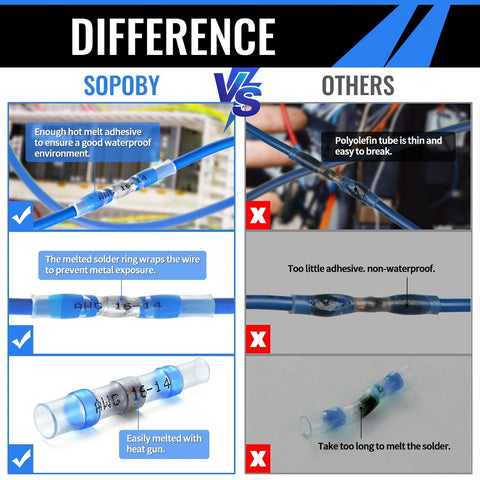 Sopoby 250-piece solder-seal wire connectors kit; blue insulated heat-shrink butt connectors for automotive marine use
