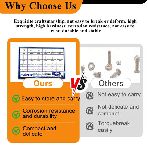 Comparison of 1020Pcs Metric Micro Screws And Nuts Set Flat Countersunk Head Assortment M1 To M25 with alternatives, highlighting benefits.
