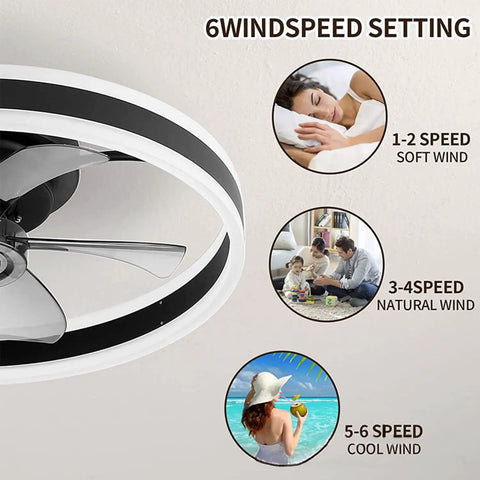 Low Profile Flush Mount Ceiling Fan With Dimmable LED Light And Remote Bladeless 19.7 Inch Indoor Ceiling Fan 6 Speeds Chart