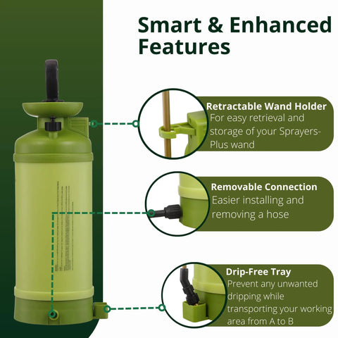 Two Gallon Garden Pump Sprayer For Landscaping With Brass Nozzle UV Protected Tank featuring wand holder and drip-free tray