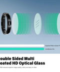 Image showing CPL Anti-Glare Filter For F7NP And F7N Dash Cams with layers of optical glass, circular polarizer, cuts glare.